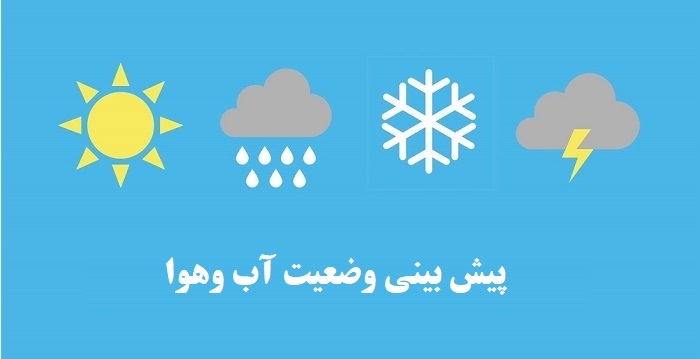 آب و هوا ، هواشناسی