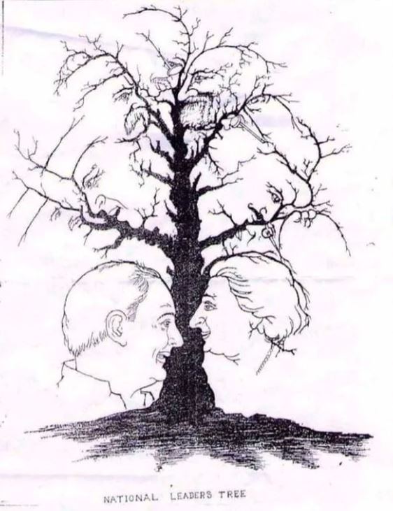 National Leaders Tree