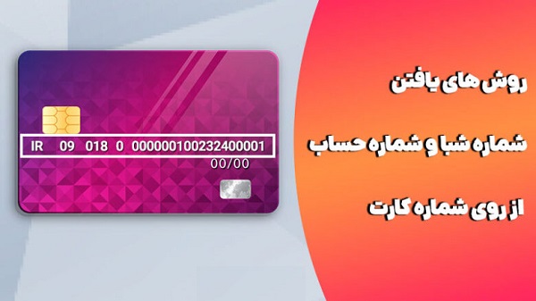finding sheba code and bank account number 780x439 1