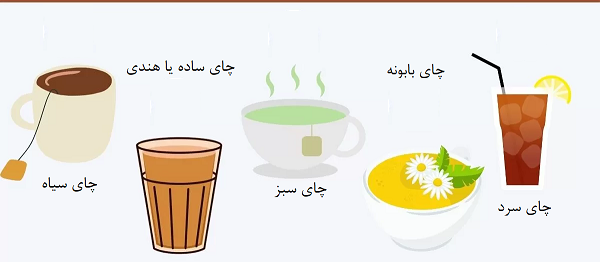 تست شخصیت چای 1
