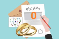 پرداخت وام