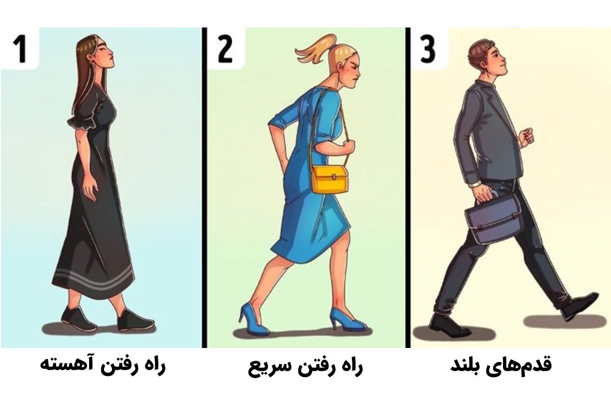 تست شخصیت 1