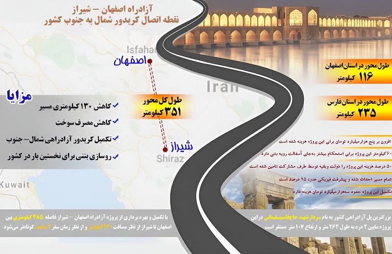 آزاد راه شیراز