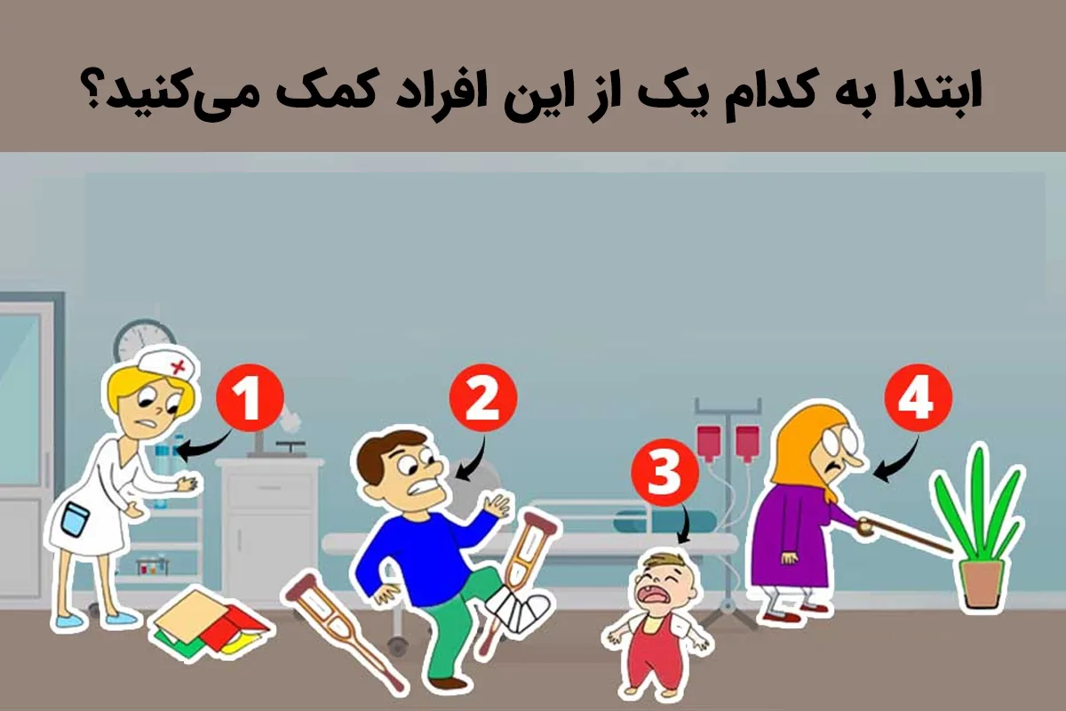 تست شخصیت شناسی