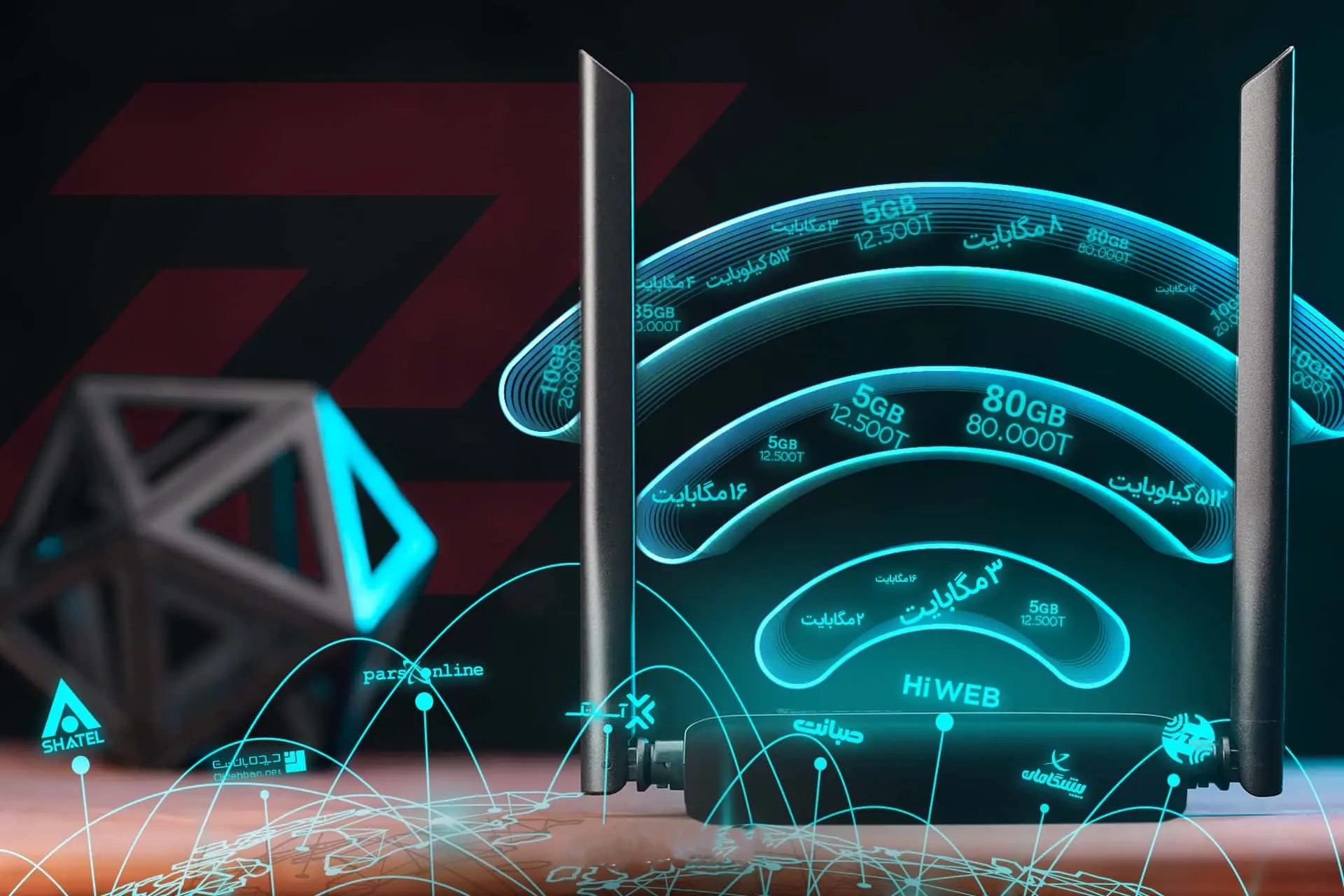 internet service adsl