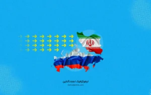 اینفوگرافی| خیانت‌ها و اقدامات روسیه علیه ایران در طول تاریخ