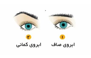 شکل ابروهایتان در مورد شخصیت شما چه می گوید؟