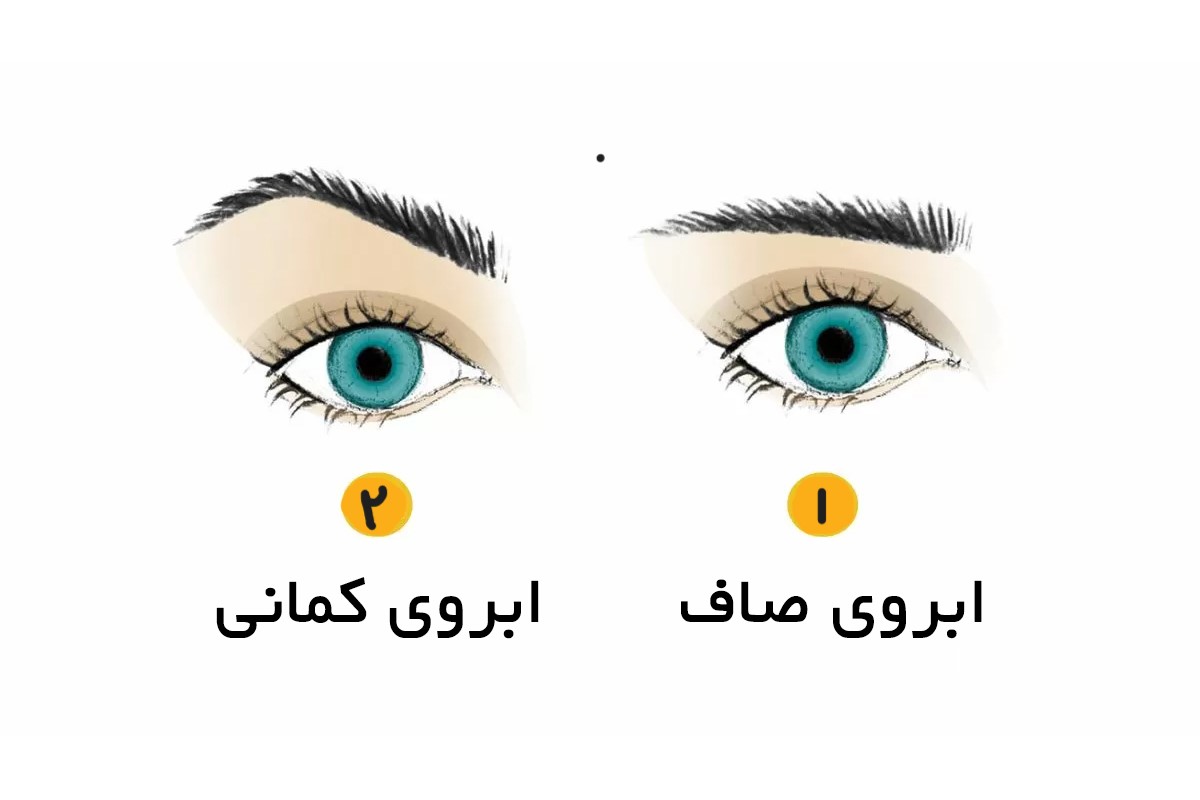 تست شخصیتی ابرو
