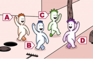 تست شخصیت شناسی:به نظر شما کدام یک در تصویر زودتر دچار حادثه می شود؟