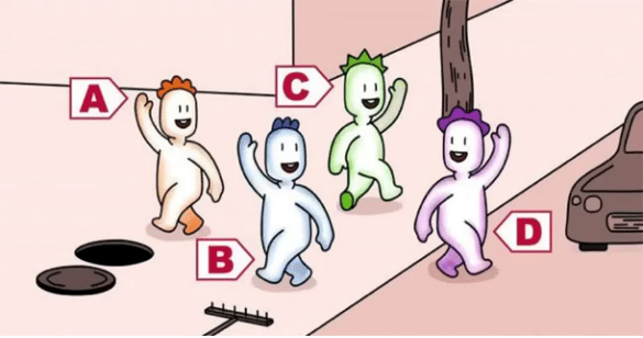 تست شخصیت شناسی