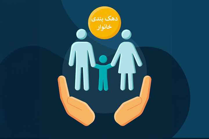 دهک بندی خانوار