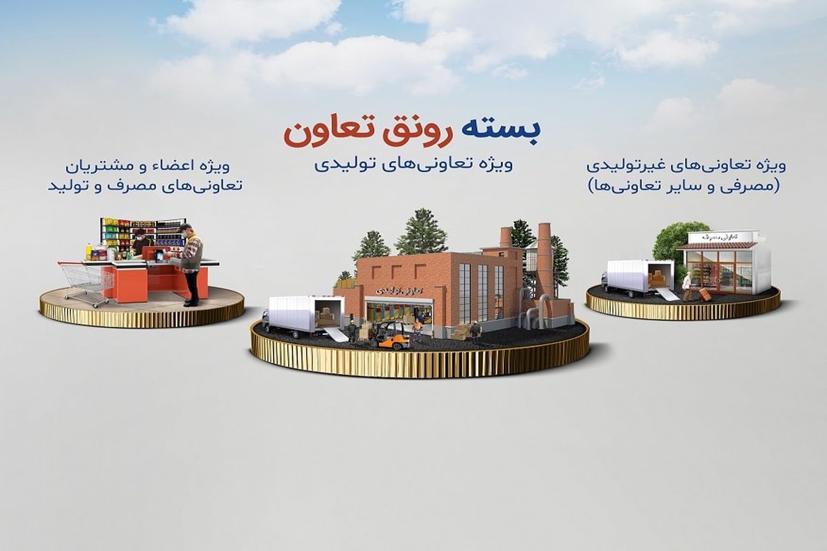 بانکتوسعهتعاون3