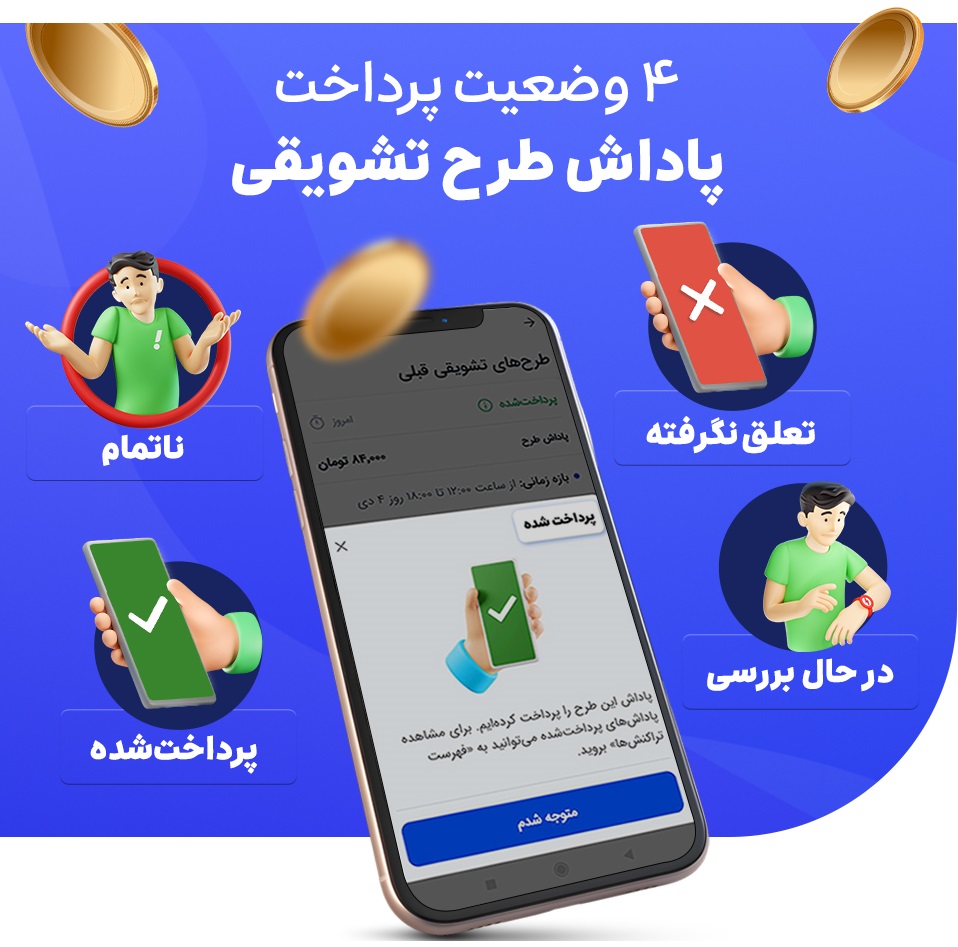 پاداش