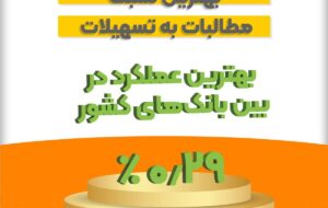 بهترین نسبت مطالبات به تسهیلات متعلق به بانک قرض‌الحسنه مهر ایران است