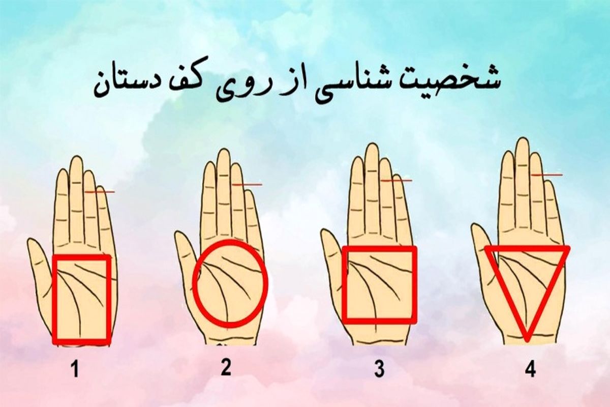 شخصیت شناسی از روی کف دست