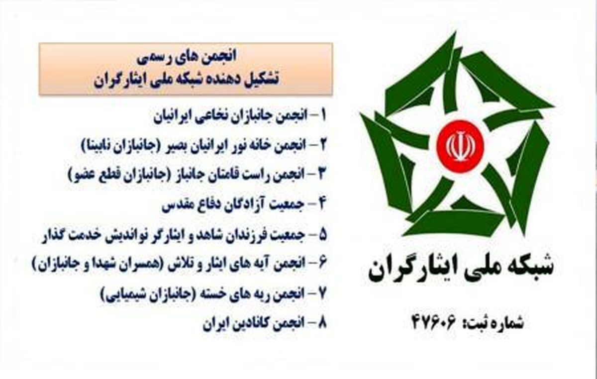 شبکه ملی ایثارگران