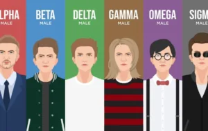 از آلفا تا سیگما ، ۶ سبک شخصیتی مردان امروزی