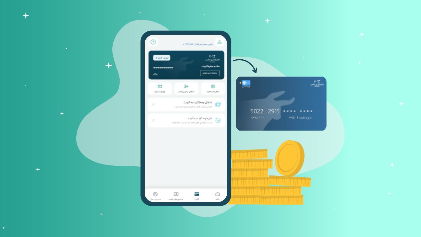 سقف انتقال کارت به کارت اعلام شد