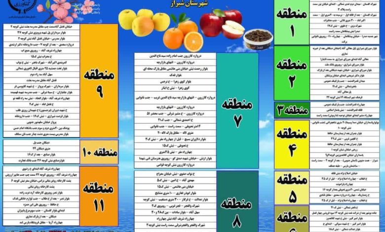 آأرس مراکز توزیع میوه شب عید شیراز