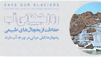 روز جهانی آب