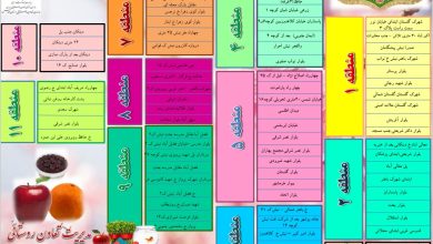 نشانی مراکز توزیع میوه شب عید استان فارس 1