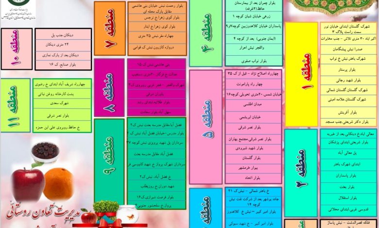 نشانی مراکز توزیع میوه شب عید استان فارس 1