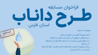 داناب