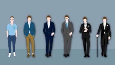 شخصیت از نوع لباس پوشیدن