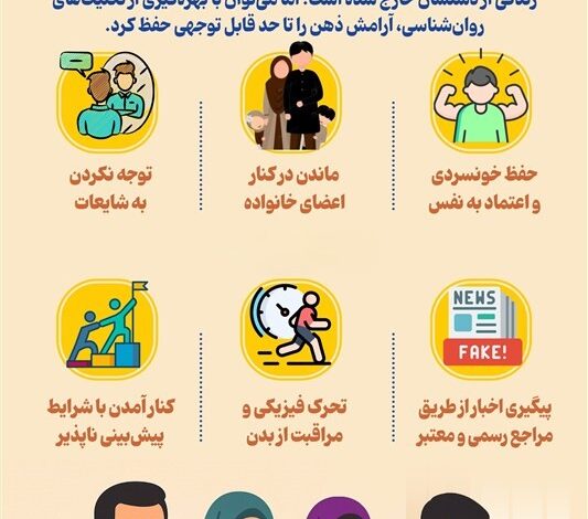 آرامش ذهن