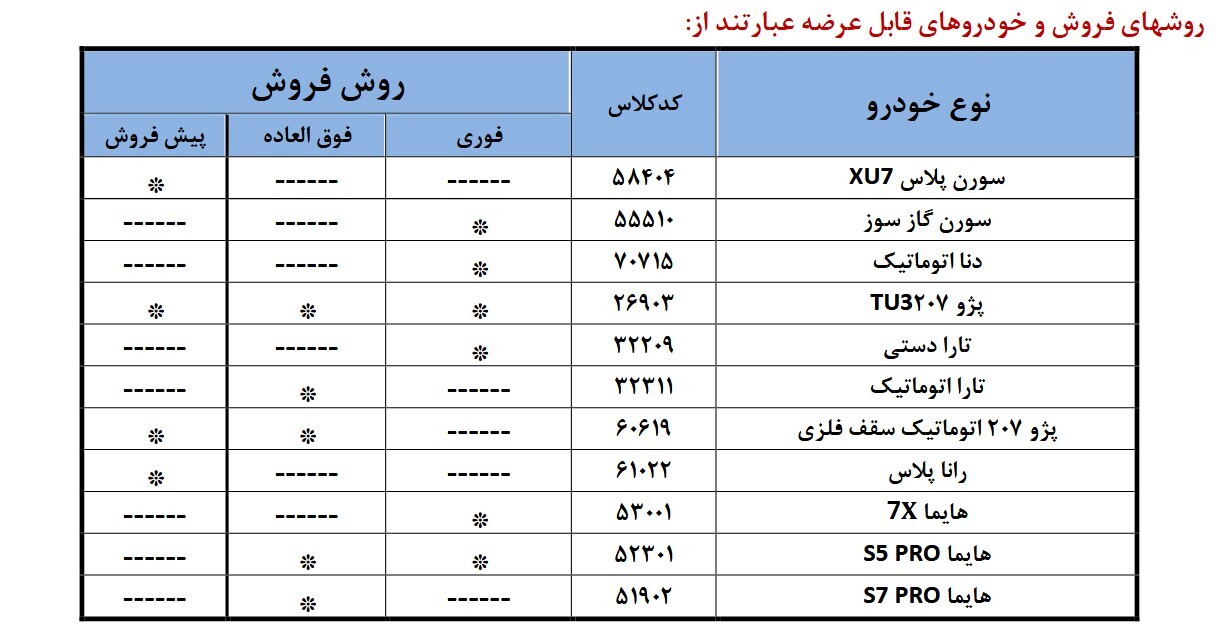 خودرو