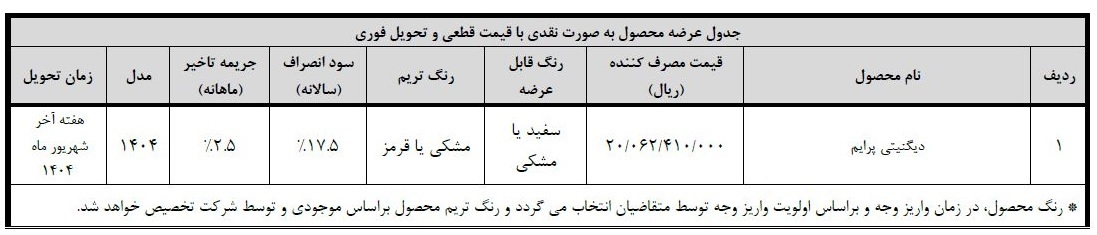 طرح فروش بهمن موتور ویژه متقاضیان عادی