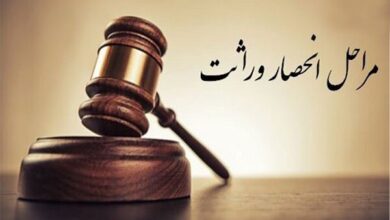 انحصار ورثه
