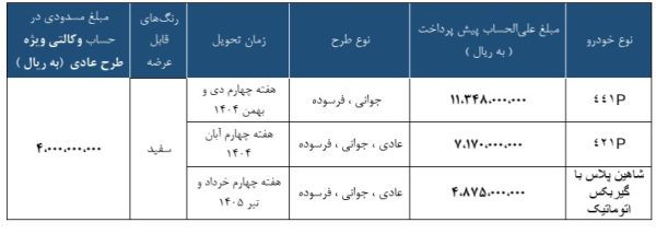 سایپا