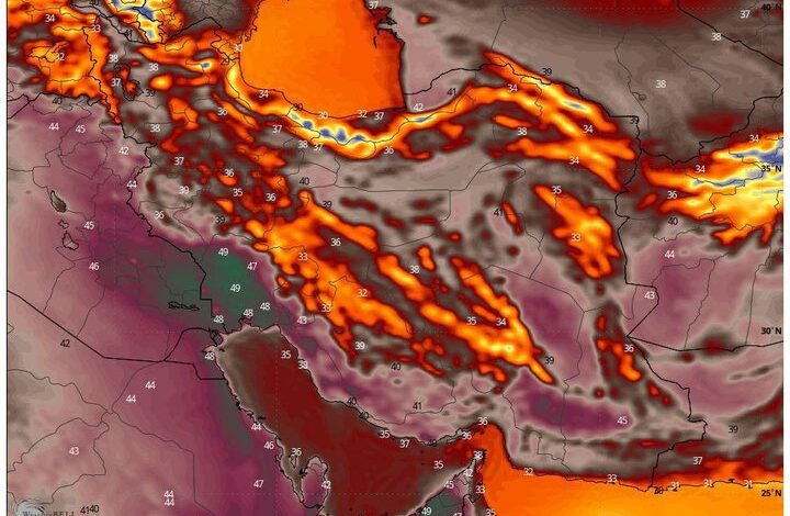 گرمای هوا