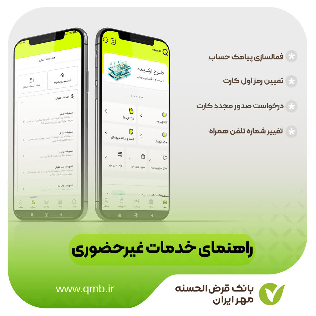 راهنمای خدمات غیرحضوری دربانک قرض الحسنه مهر ایران