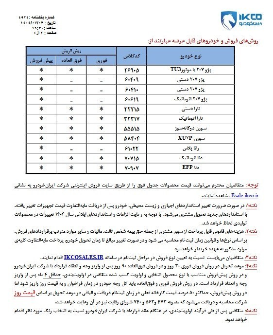 فروش ایران خودرو