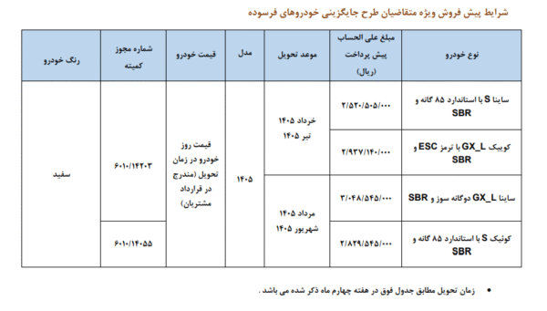 سایپا