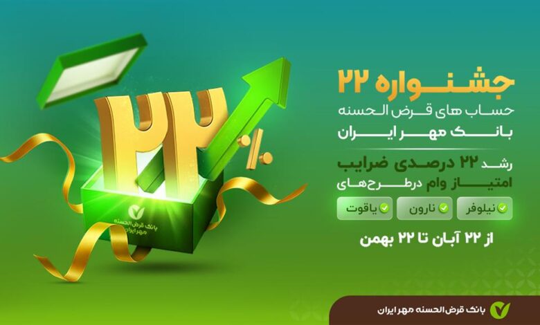 بانکدار آنلاین 