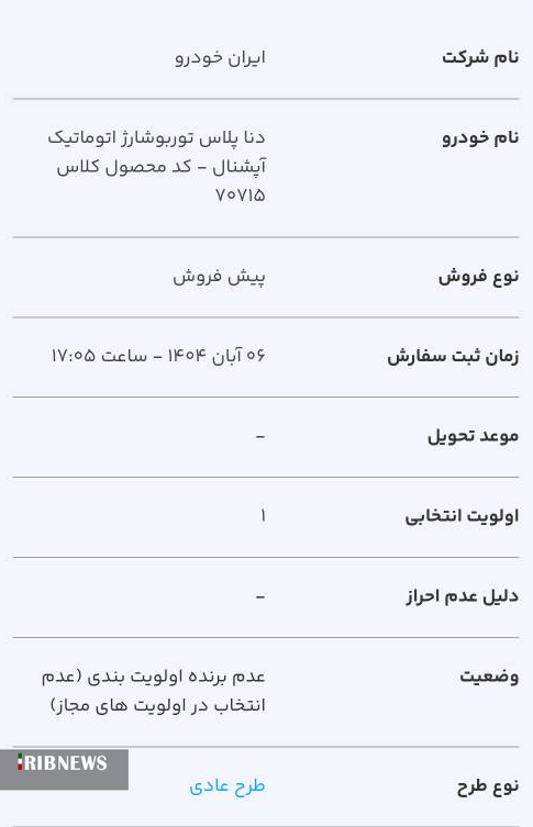 ایران خودرو