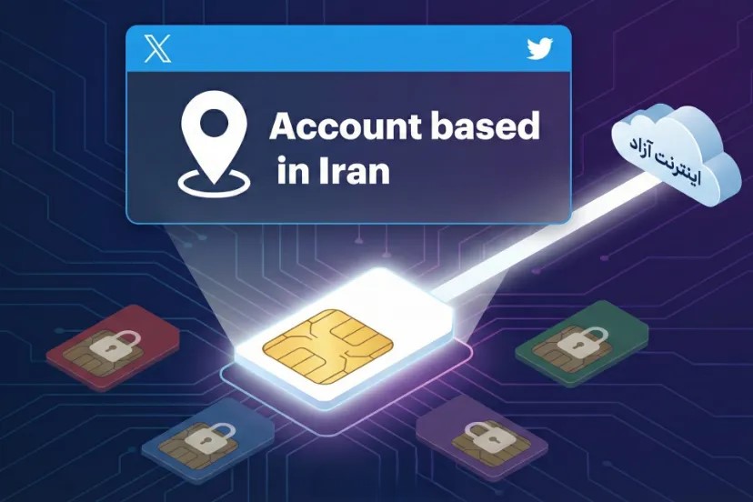 ۵۰ هزار خودمانی دارای سیم‌کارت سفید در کشور/مردم از چه کسی عصبانی هستند؟