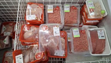 گوشت تنظیم بازار