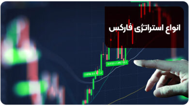 انواع استراتژی معاملاتی فارکس این ۱۰ تا هستند! [+مزایا و معایب]