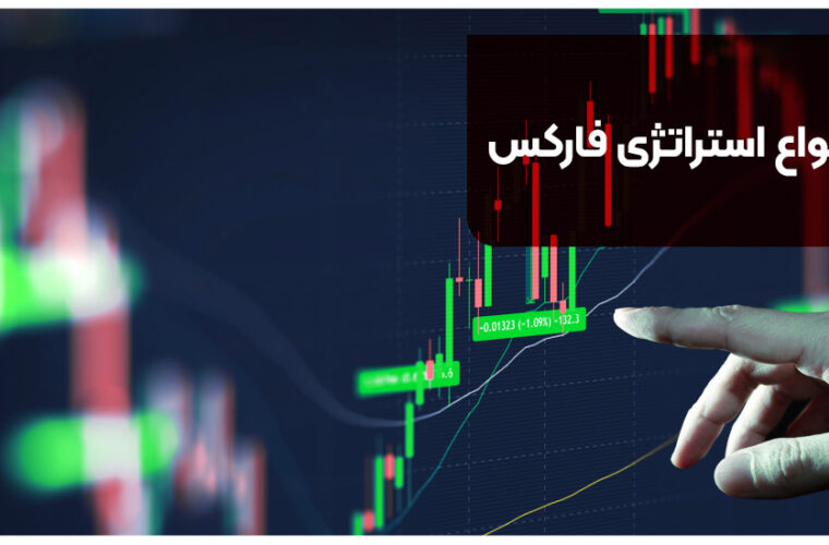 انواع استراتژی معاملاتی فارکس این ۱۰ تا هستند! [+مزایا و معایب]