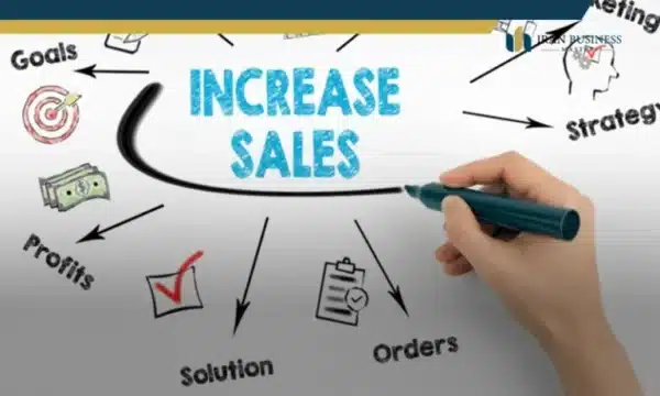 آموزش بازاریابی و افزایش سودآوری 4 q15pLfuP2Z9CKWQC7roupQwAytemrCWLEt6yXwdG