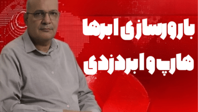 بارورسازی ابرها، هارپ و ابردزدی