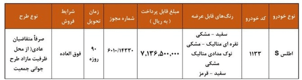 شرایط فروش فوقالعاده اطلس S تحویل ۹۰ روزه 2 اطلس