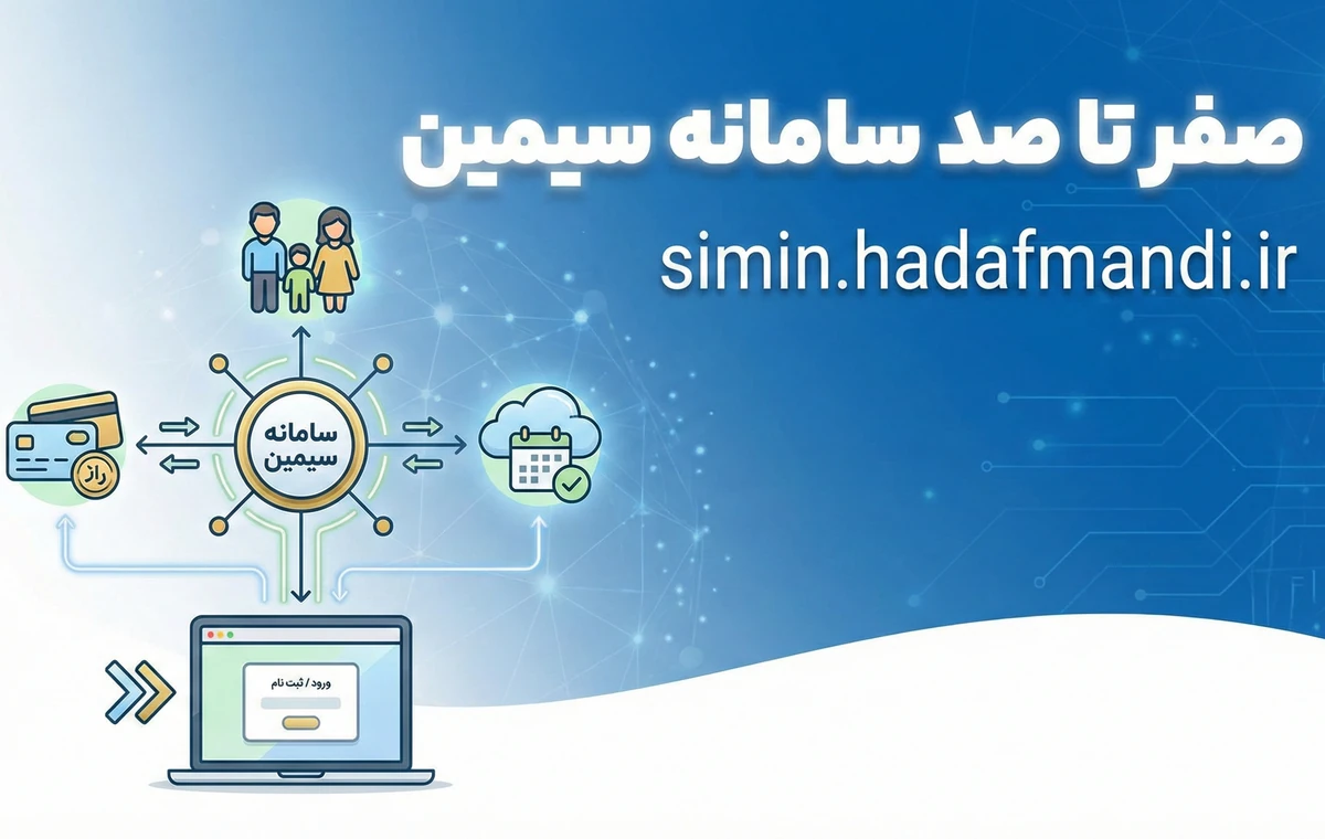همه چیز درباره سامانه سیمین؛ از هدفمندی تا جداسازی یارانه