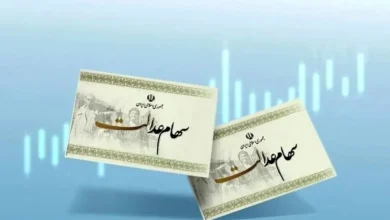 زمان دقیق واریز سود سهام عدالت و وام ۳۰ میلیونی به حساب مشمولان