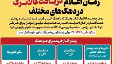 اینفوگرافیک| هر دهک چه زمانی کالابرگ دریافت می‌کند؟