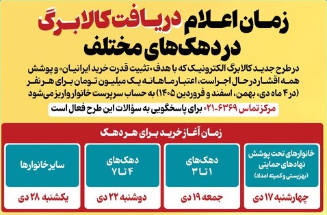 اینفوگرافیک| هر دهک چه زمانی کالابرگ دریافت می‌کند؟